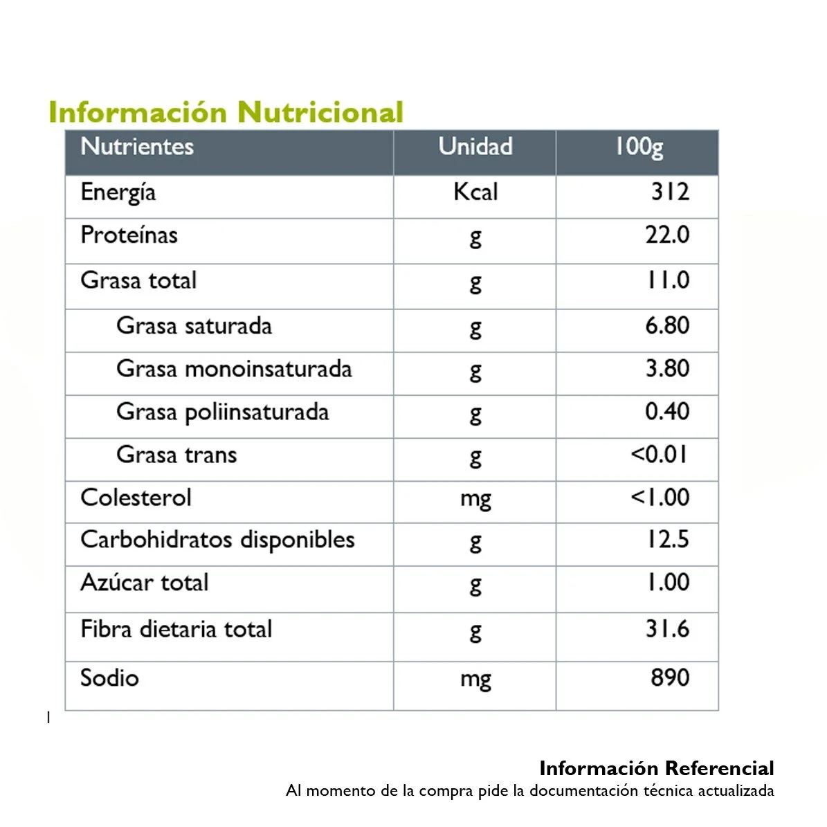 Imagen 2