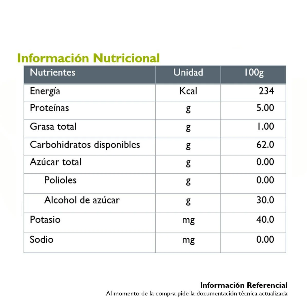 Imagen 2