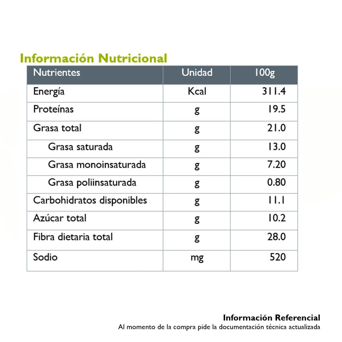 Imagen 2