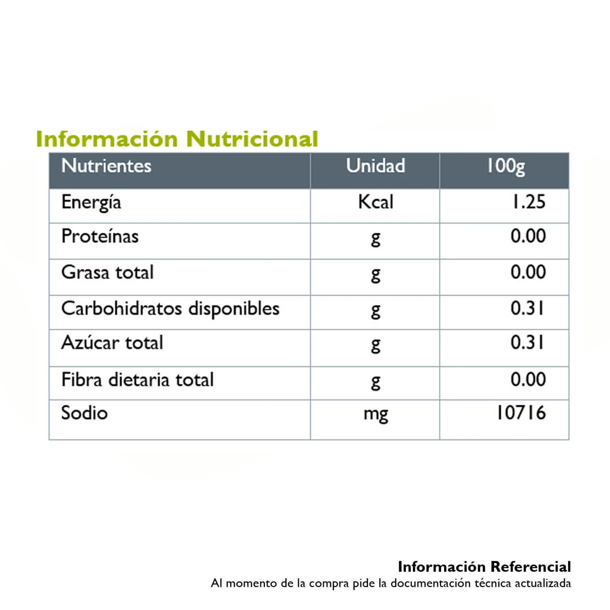 Imagen 2