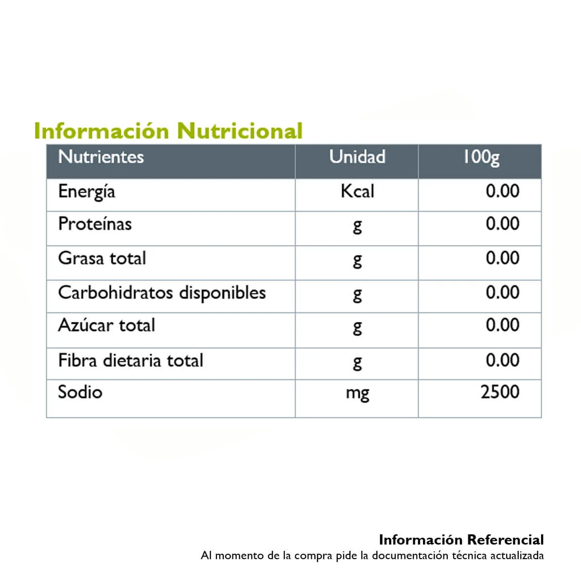 Imagen 2
