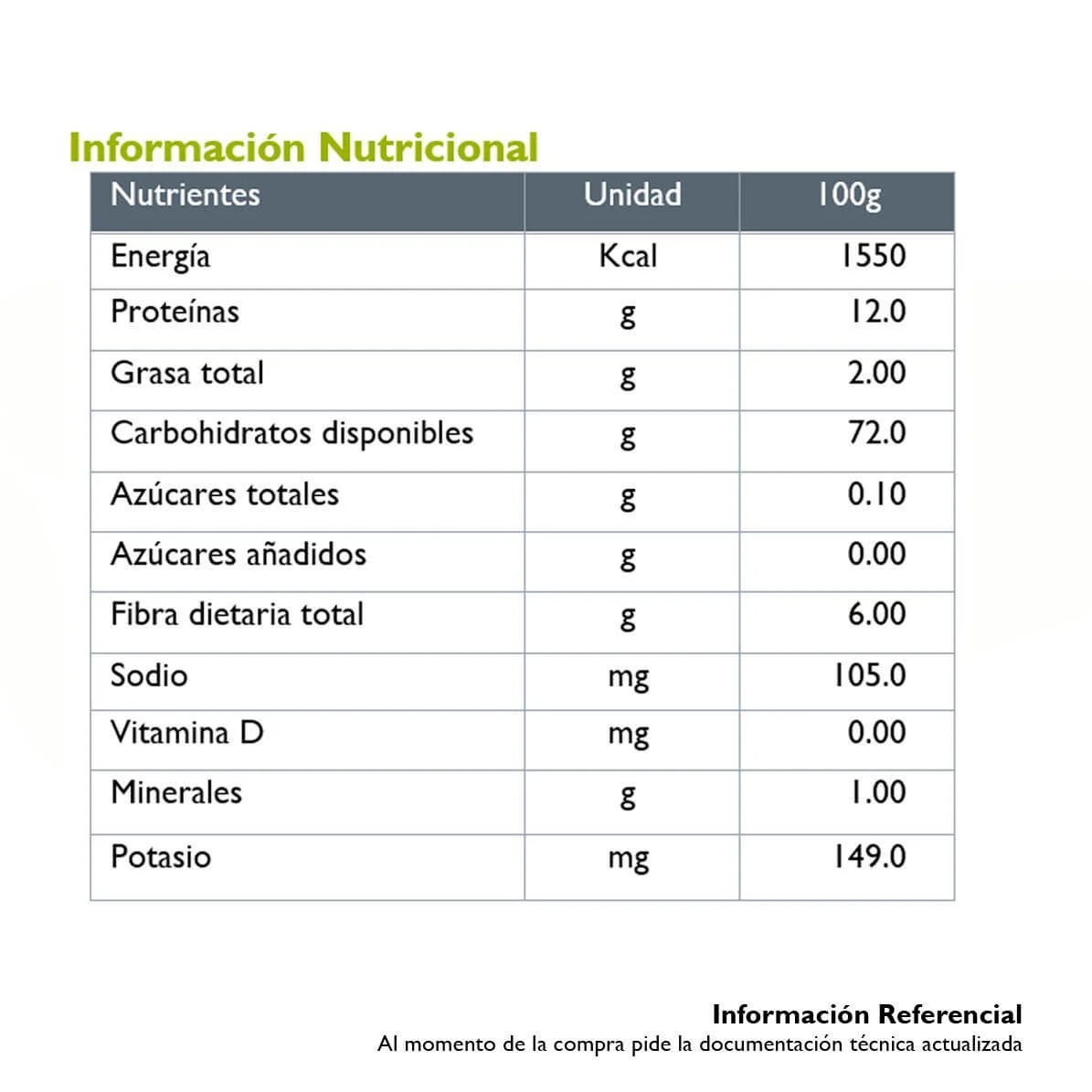 Imagen 2