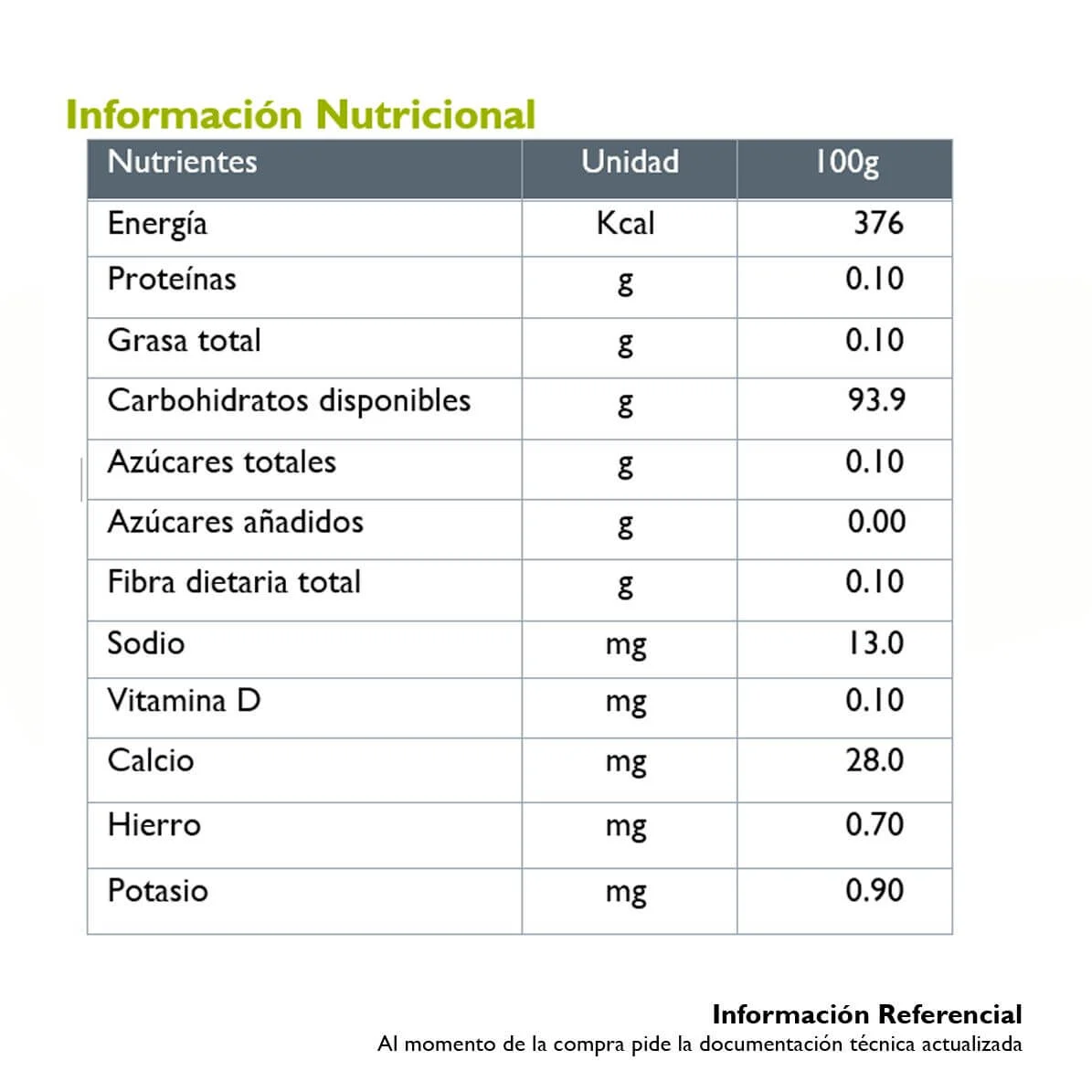 Imagen 2