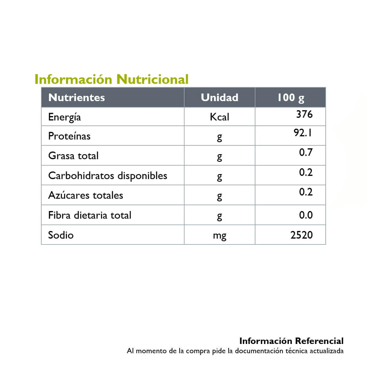 Imagen 2