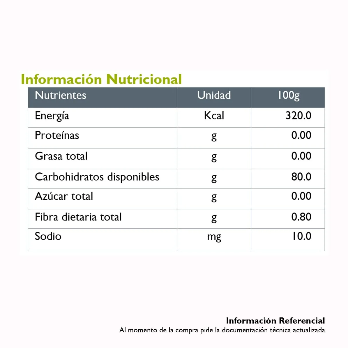 Imagen 2