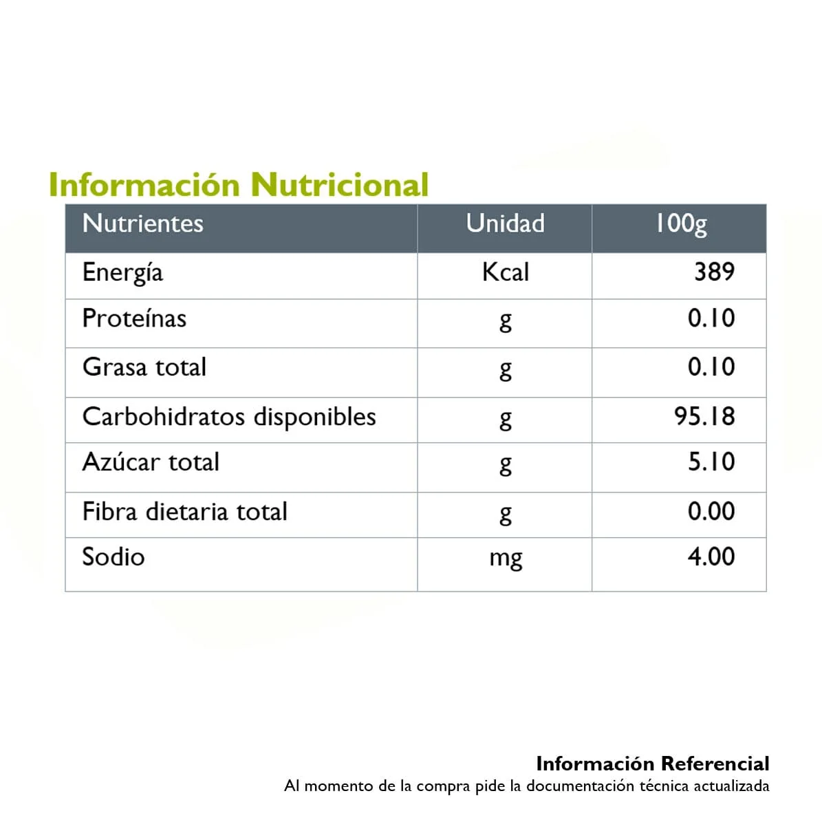 Imagen 2