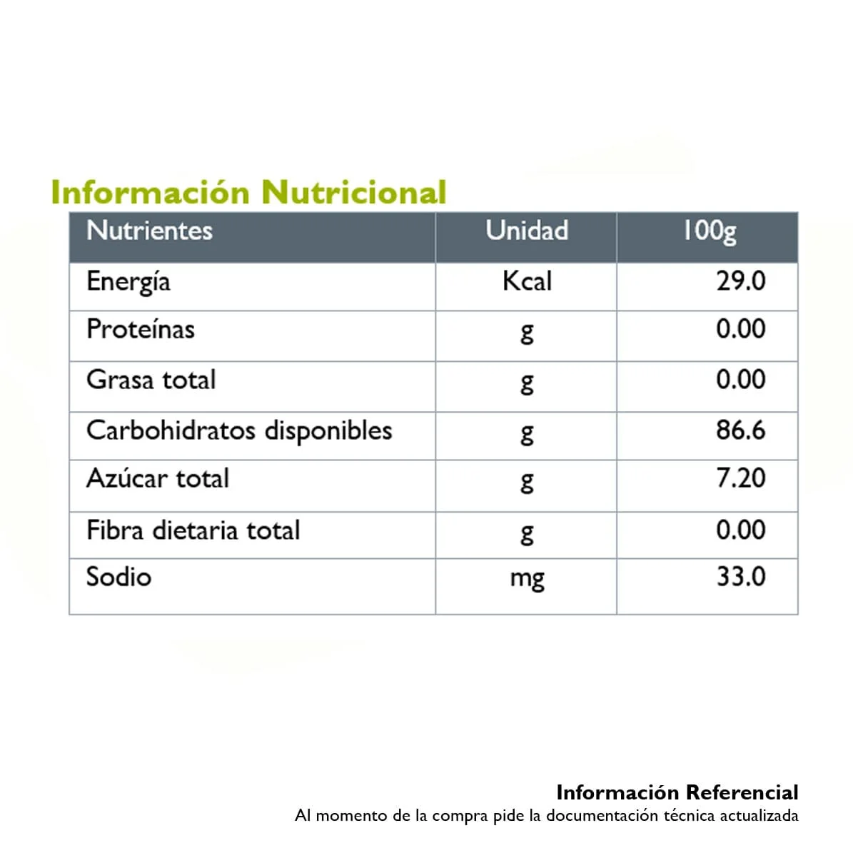 Imagen 2