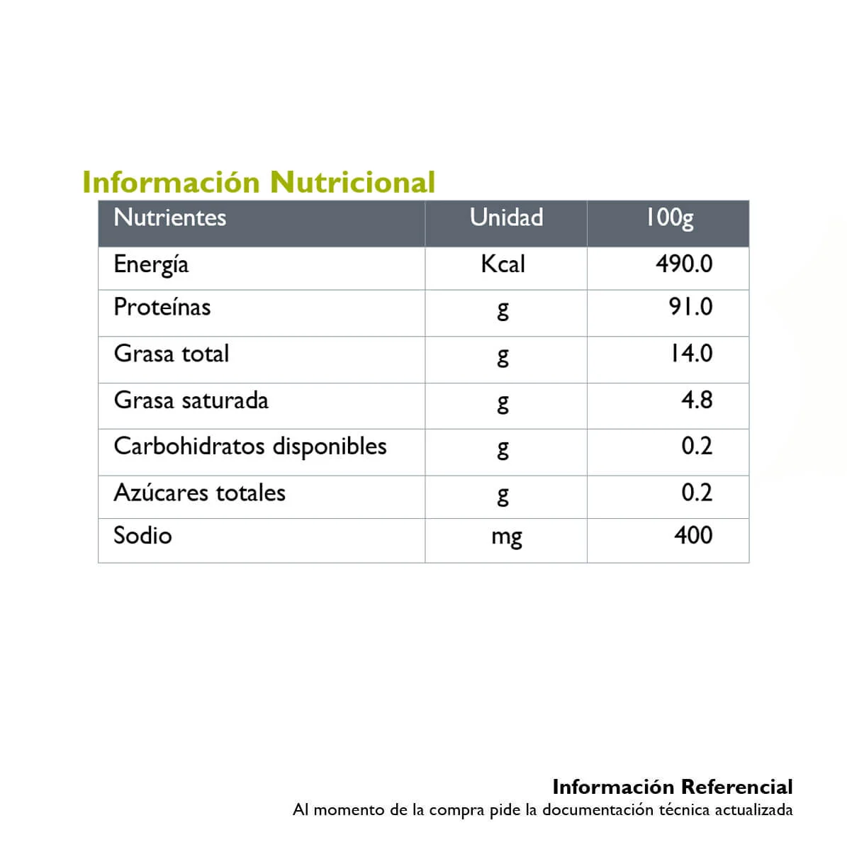 Imagen 2