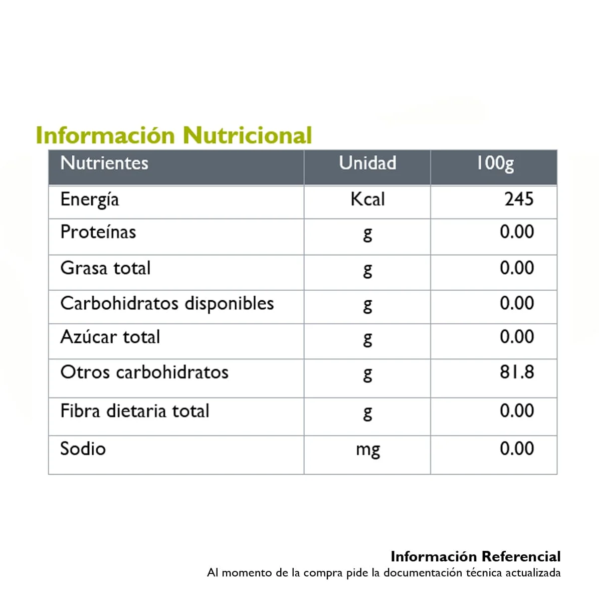 Imagen 2