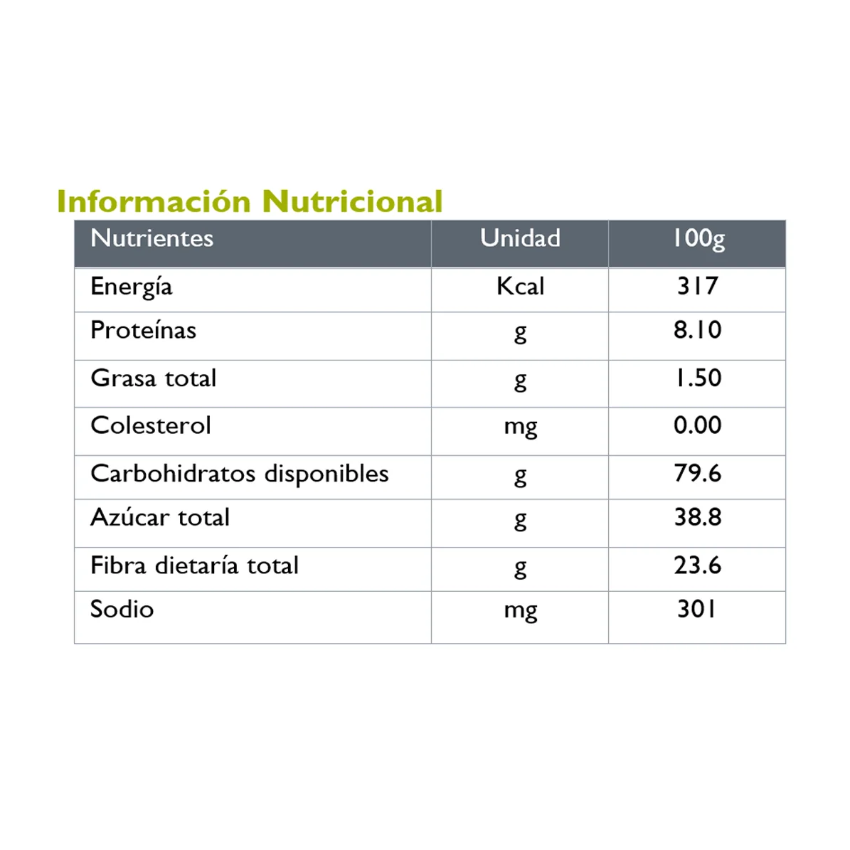 Imagen 2