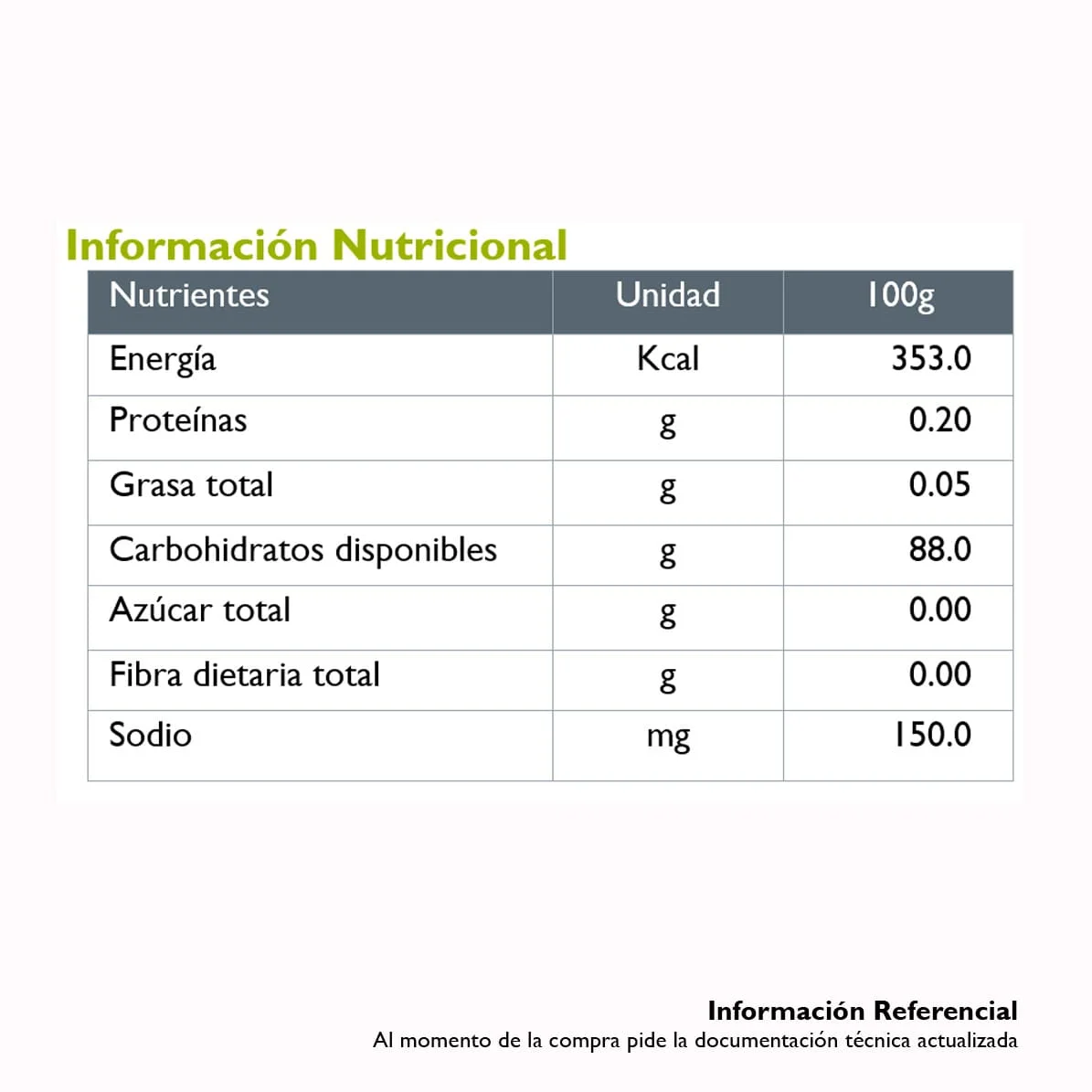 Imagen 2