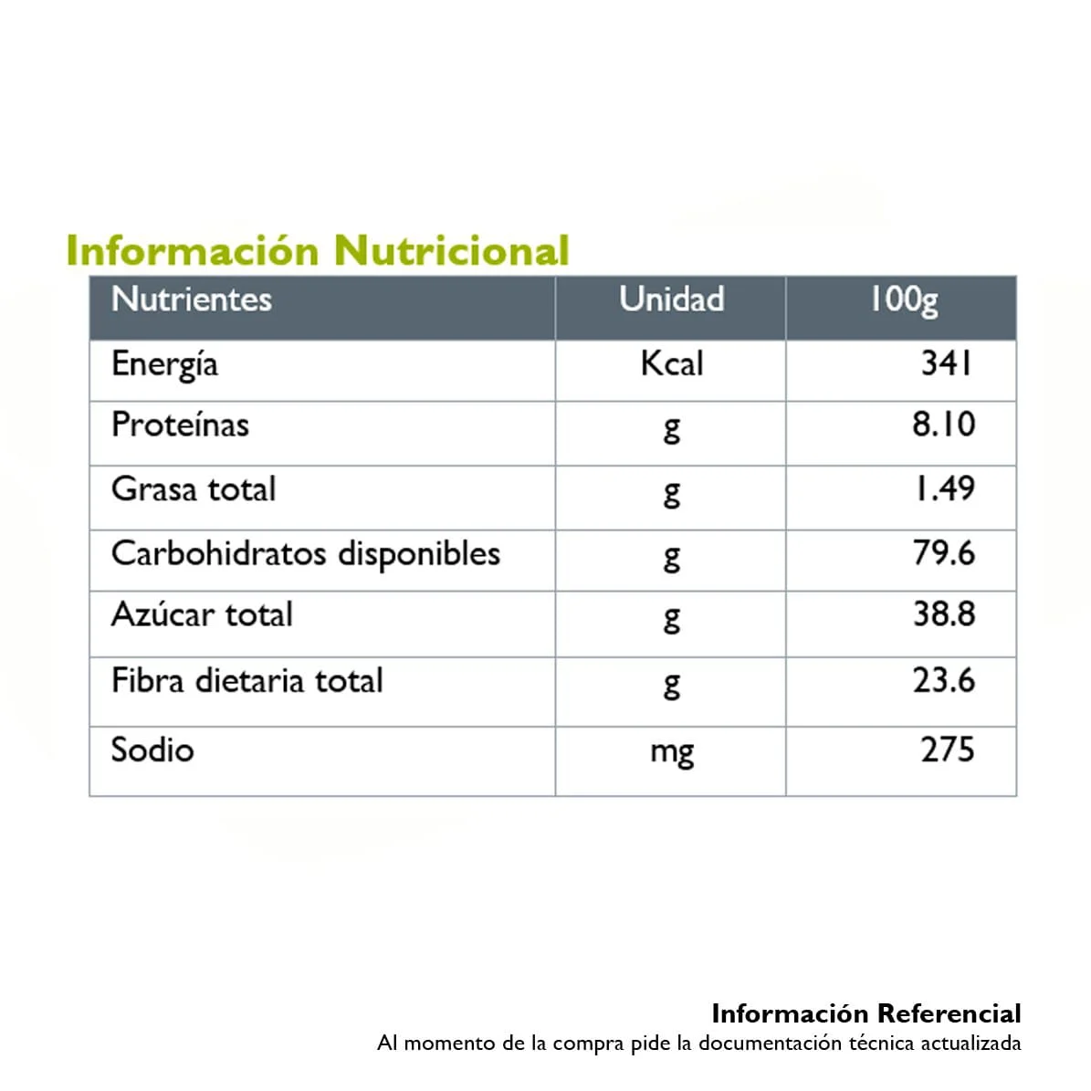 Imagen 2