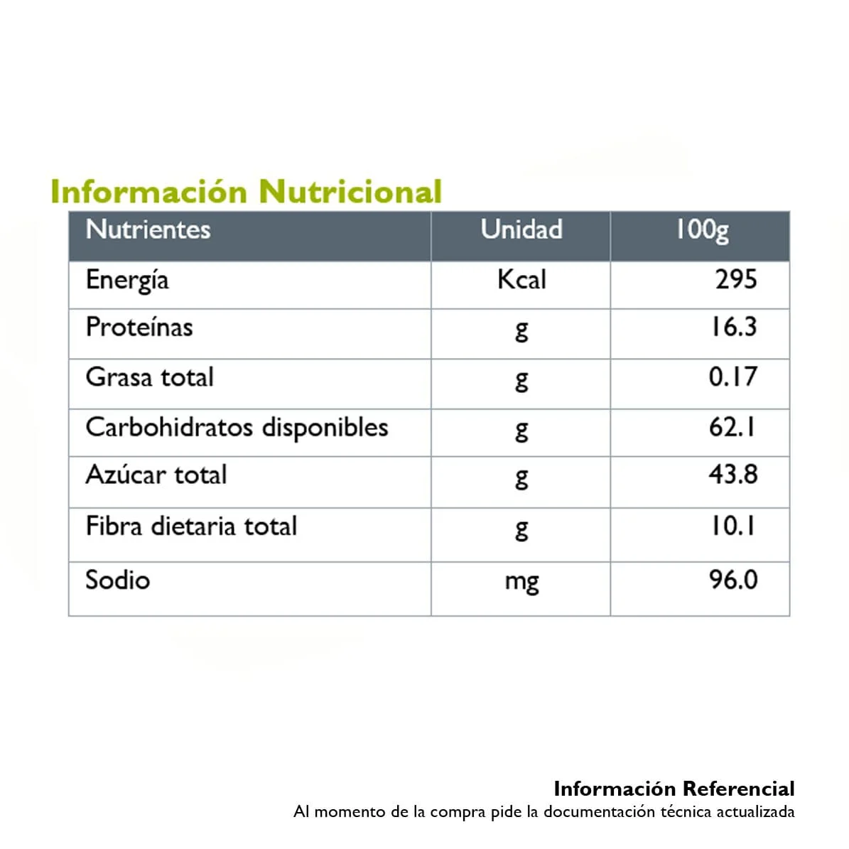 Imagen 2