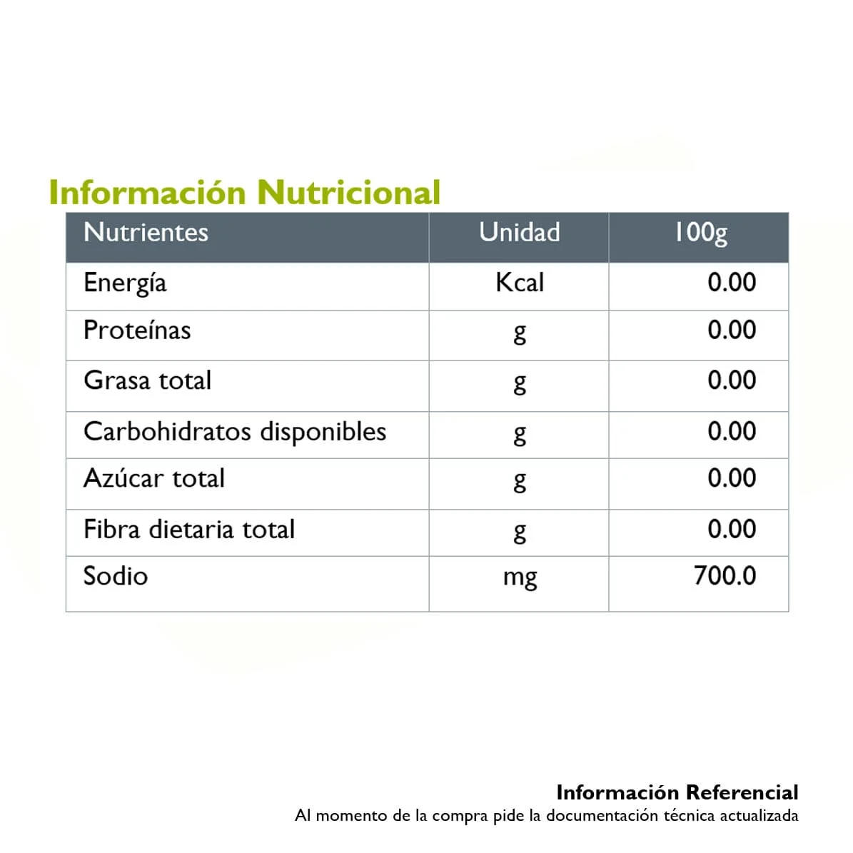 Imagen 2