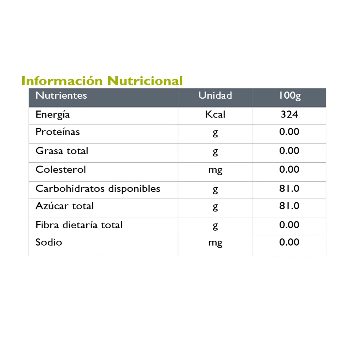 Imagen 2