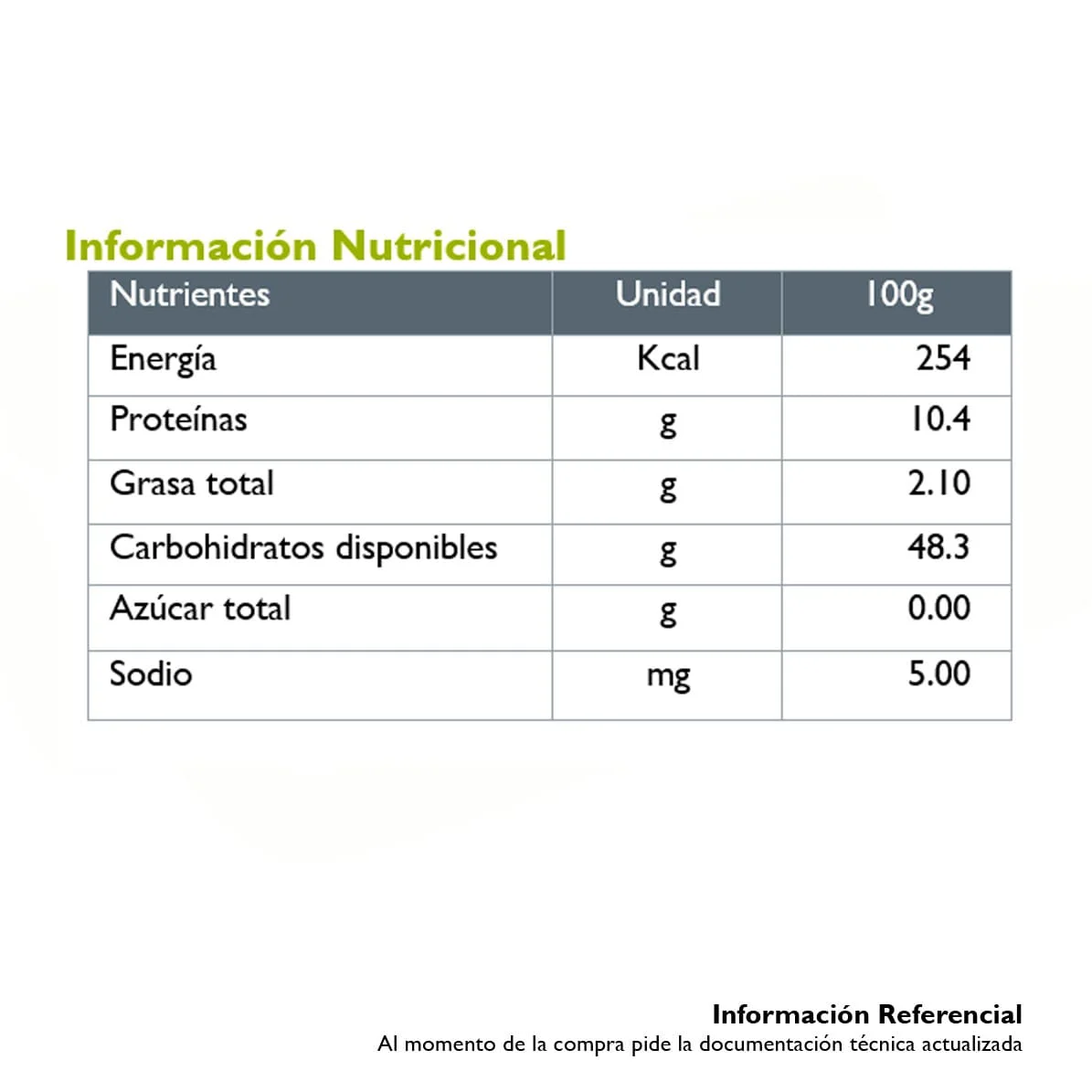 Imagen 2