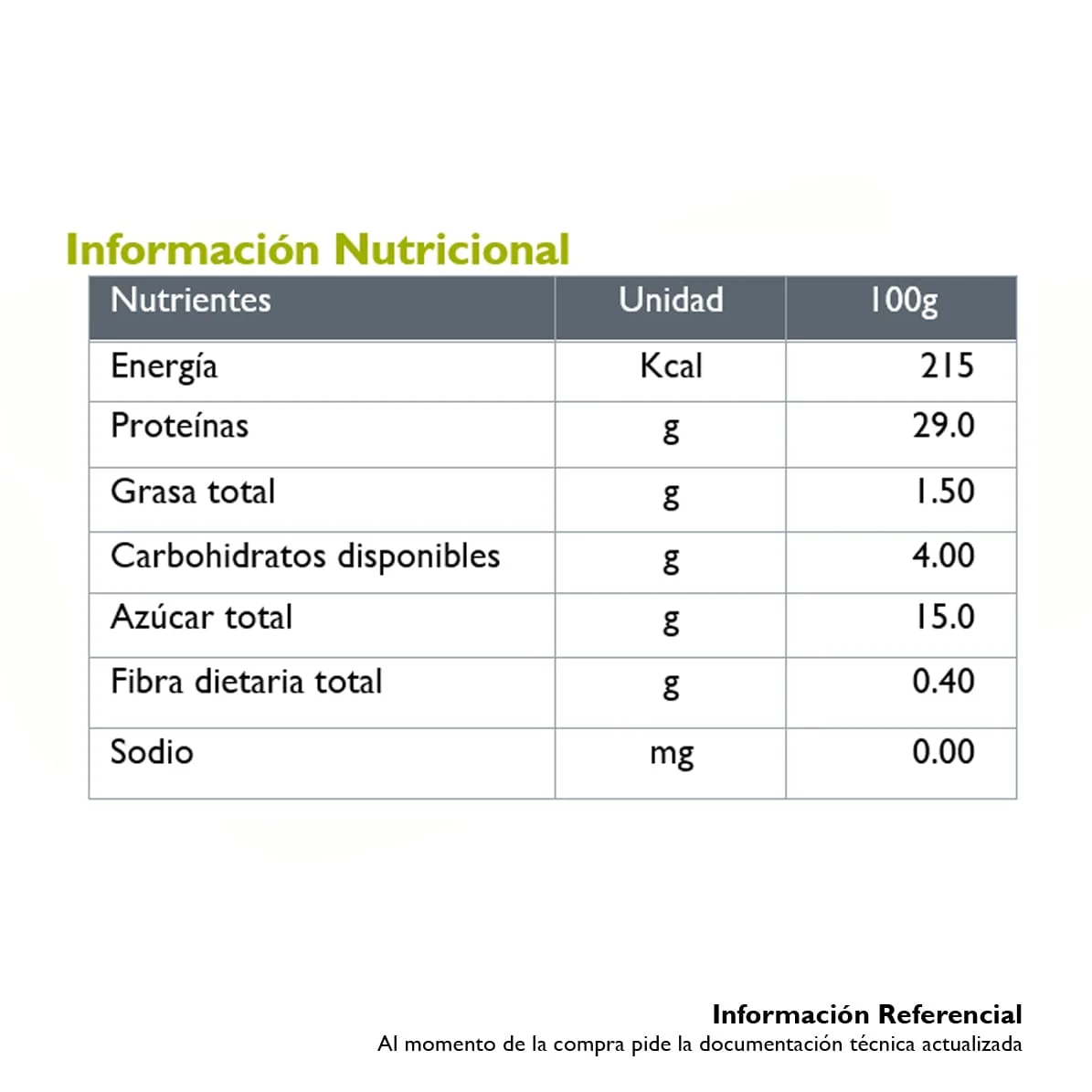 Imagen 2