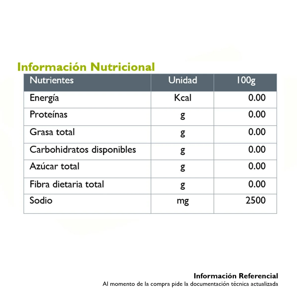 Imagen 2