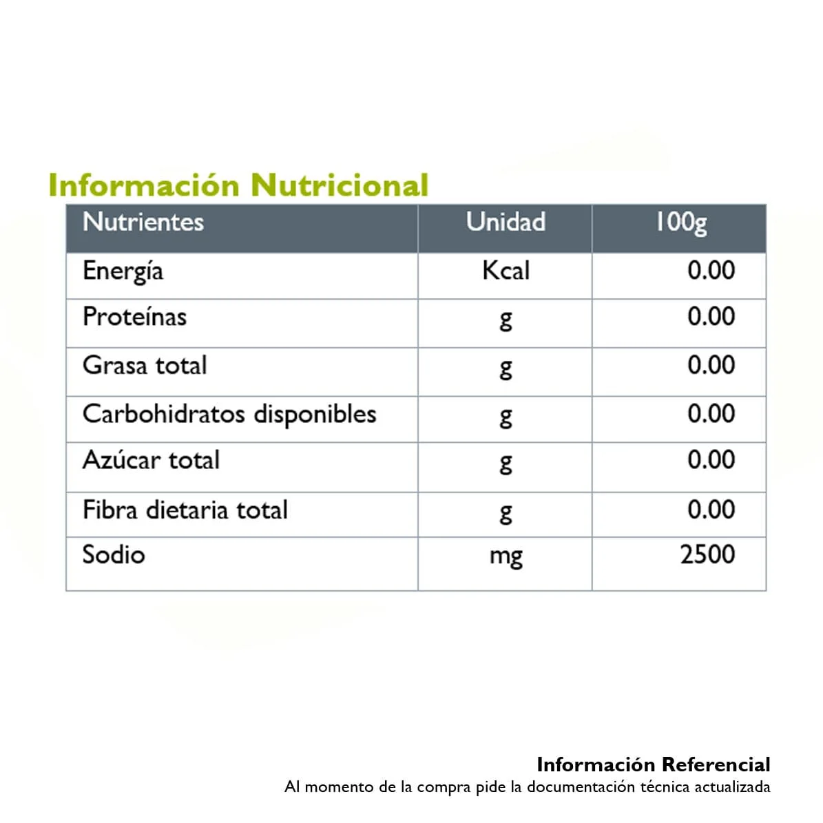 Imagen 2