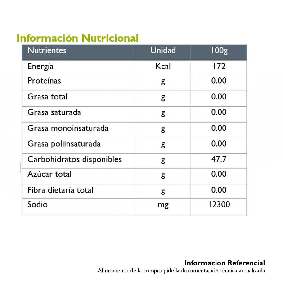 Imagen 2