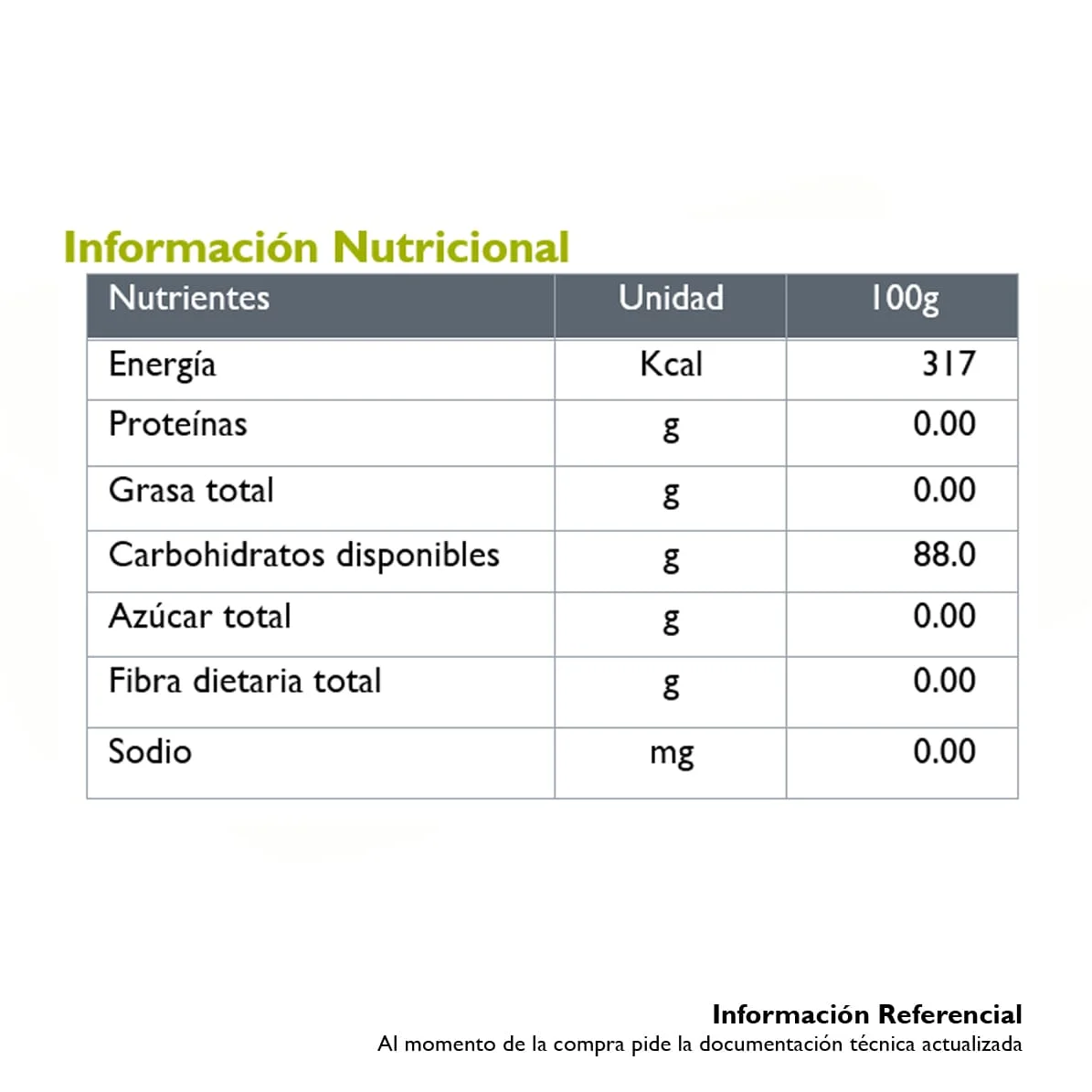 Imagen 2