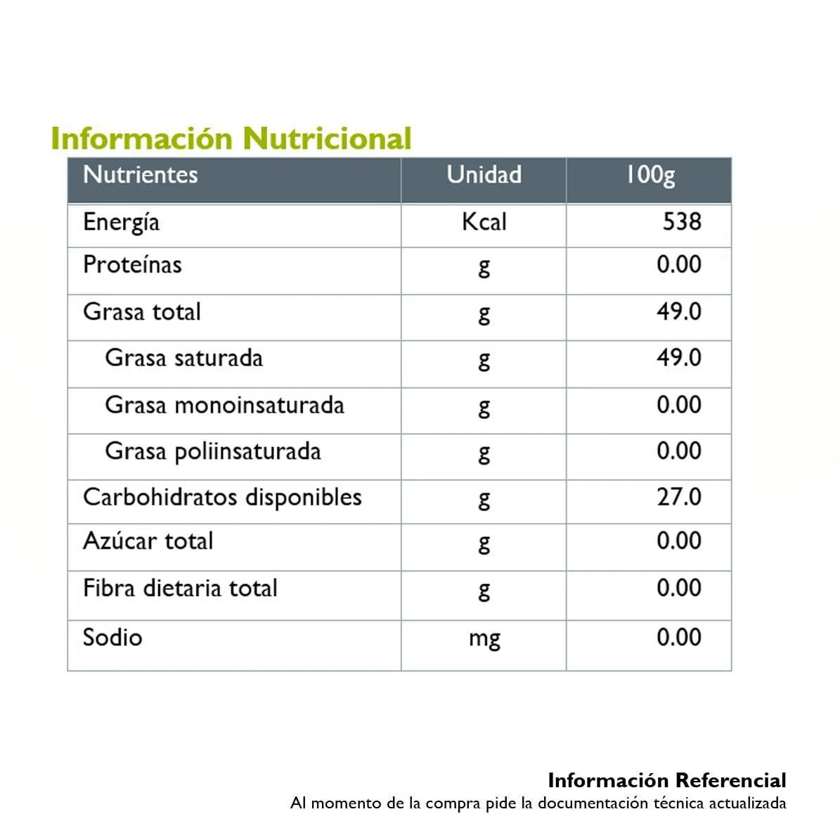Imagen 2