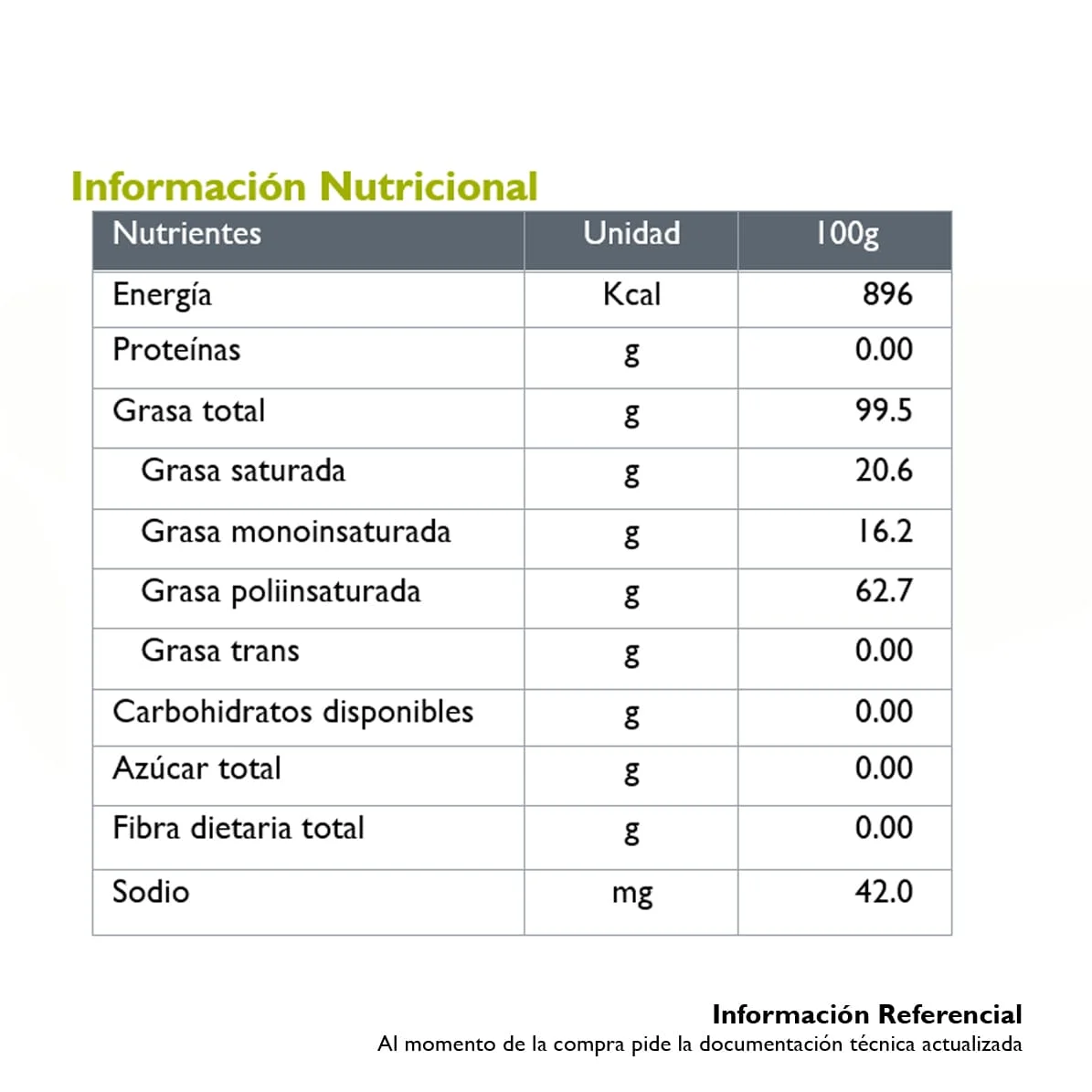 Imagen 2