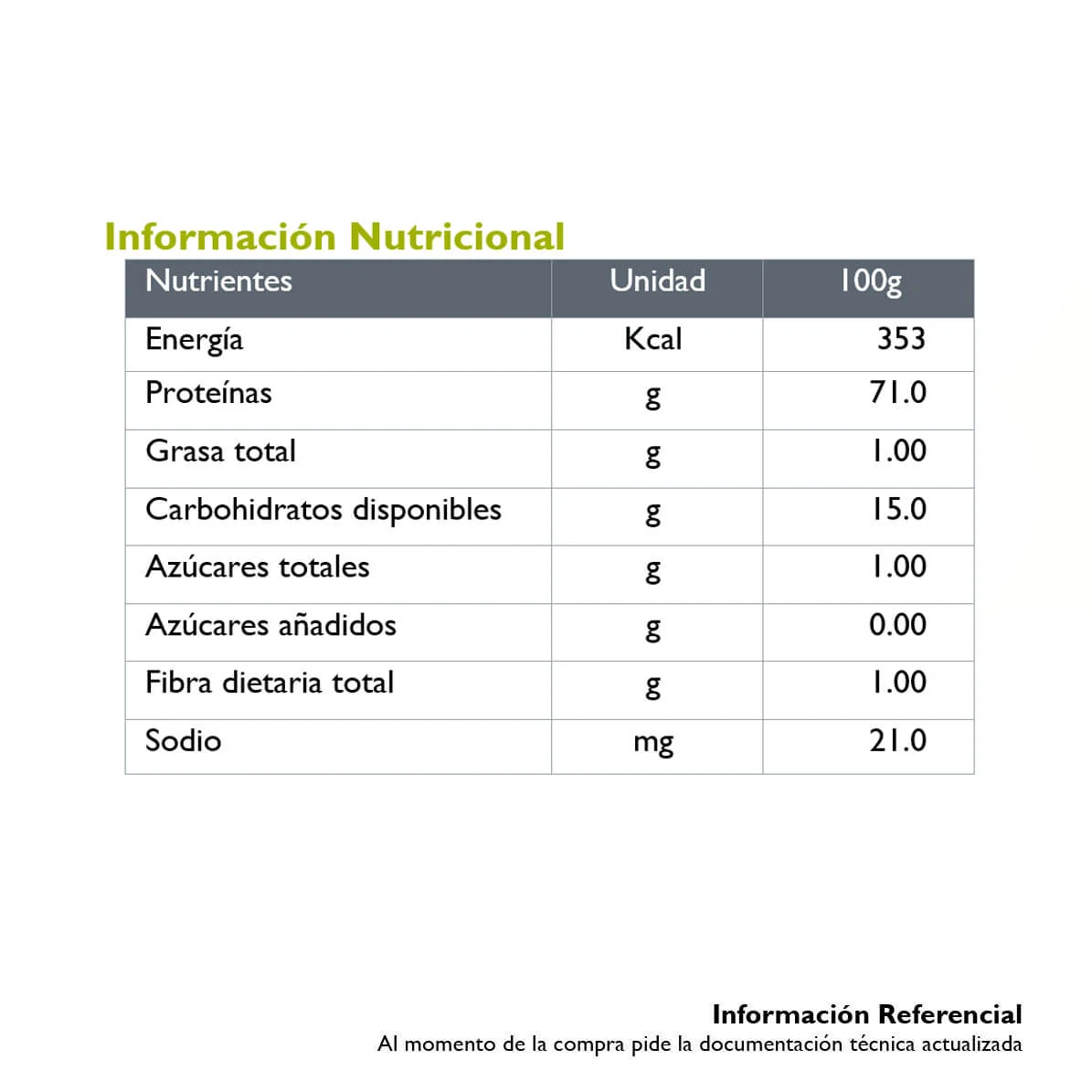 Imagen 2