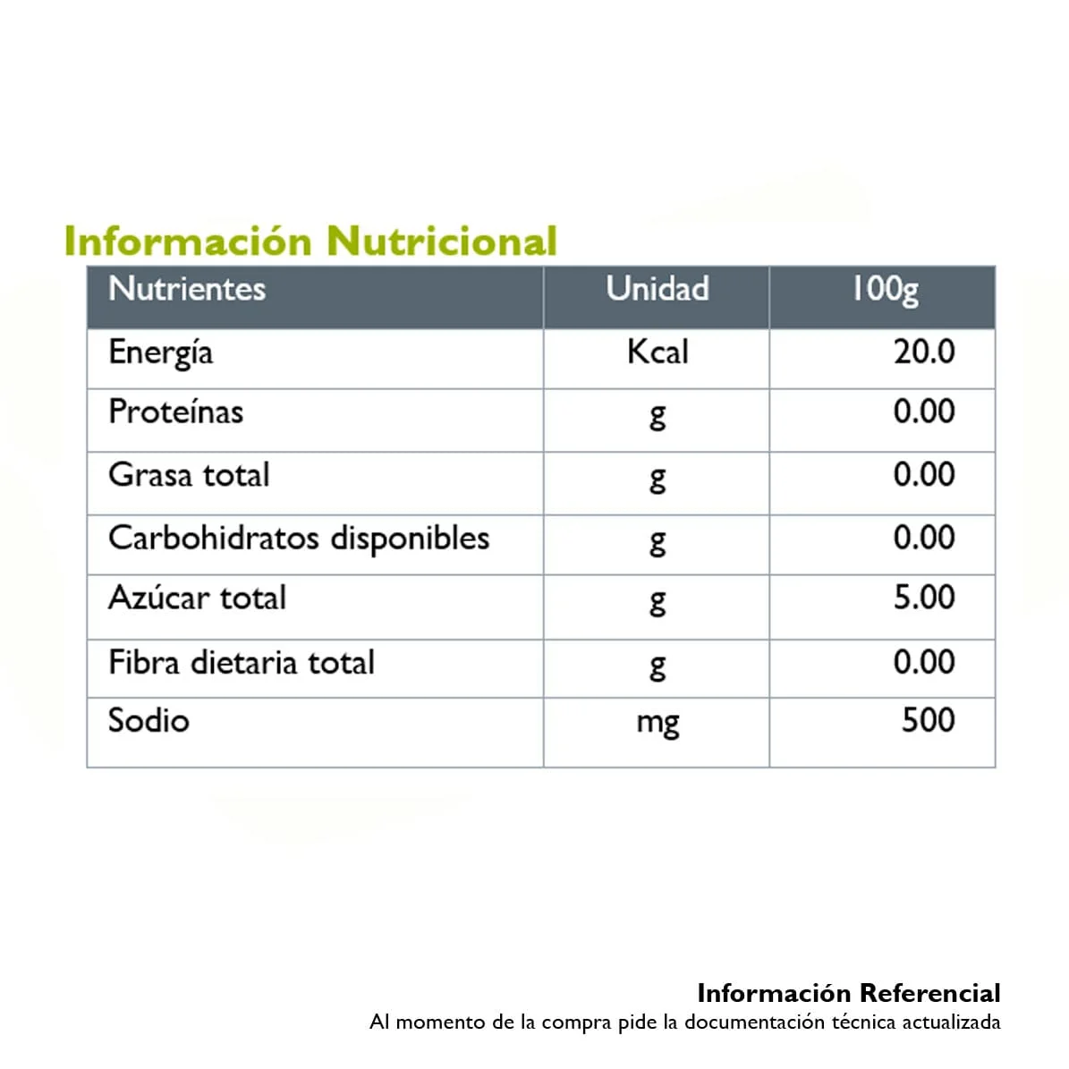 Imagen 2