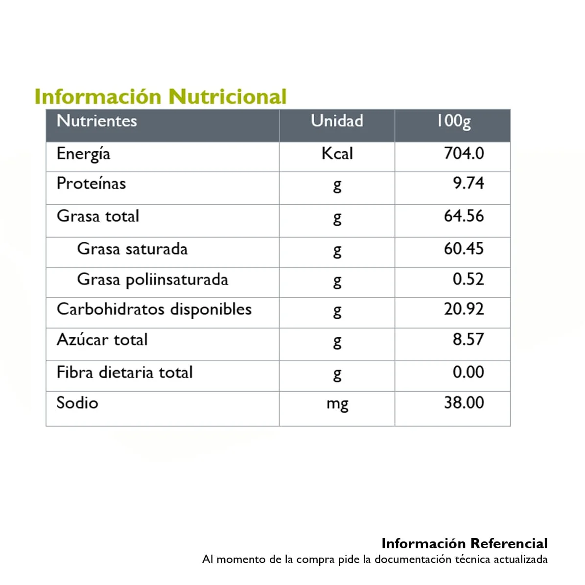 Imagen 2