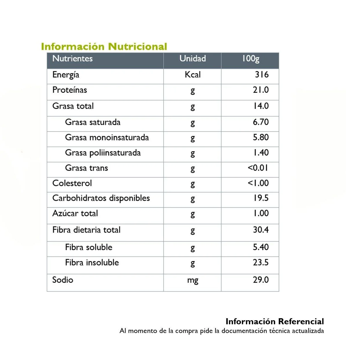 Imagen 2