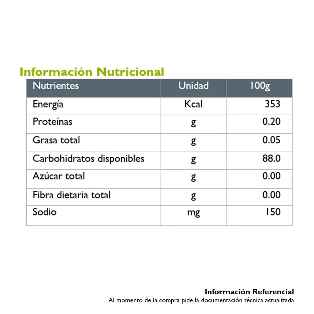 Imagen 2