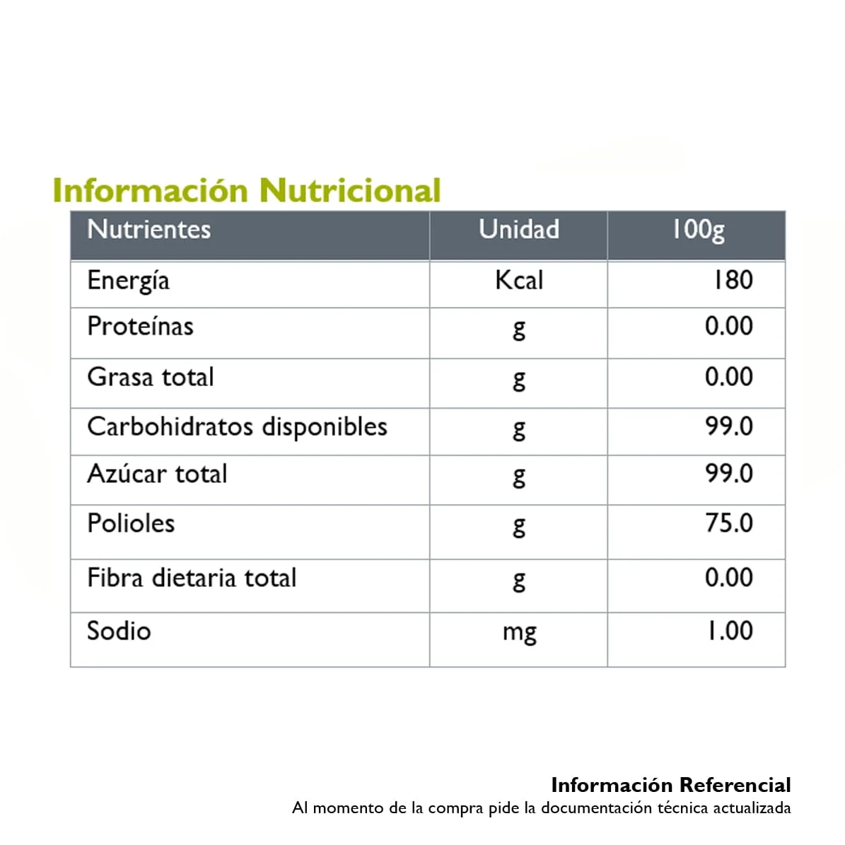 Imagen 2