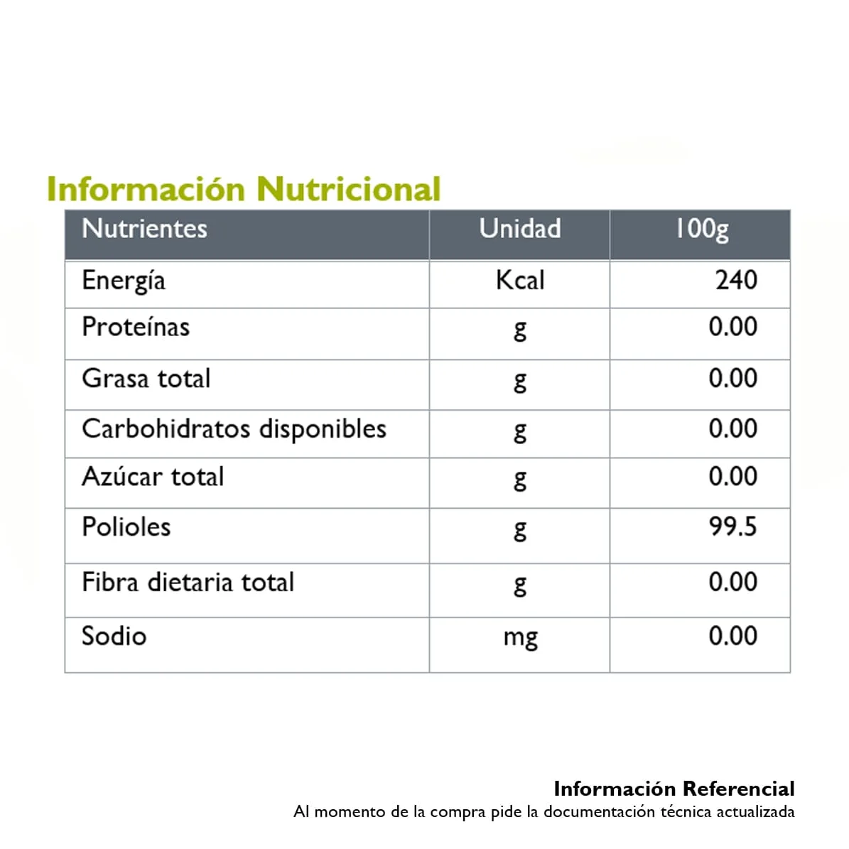 Imagen 2