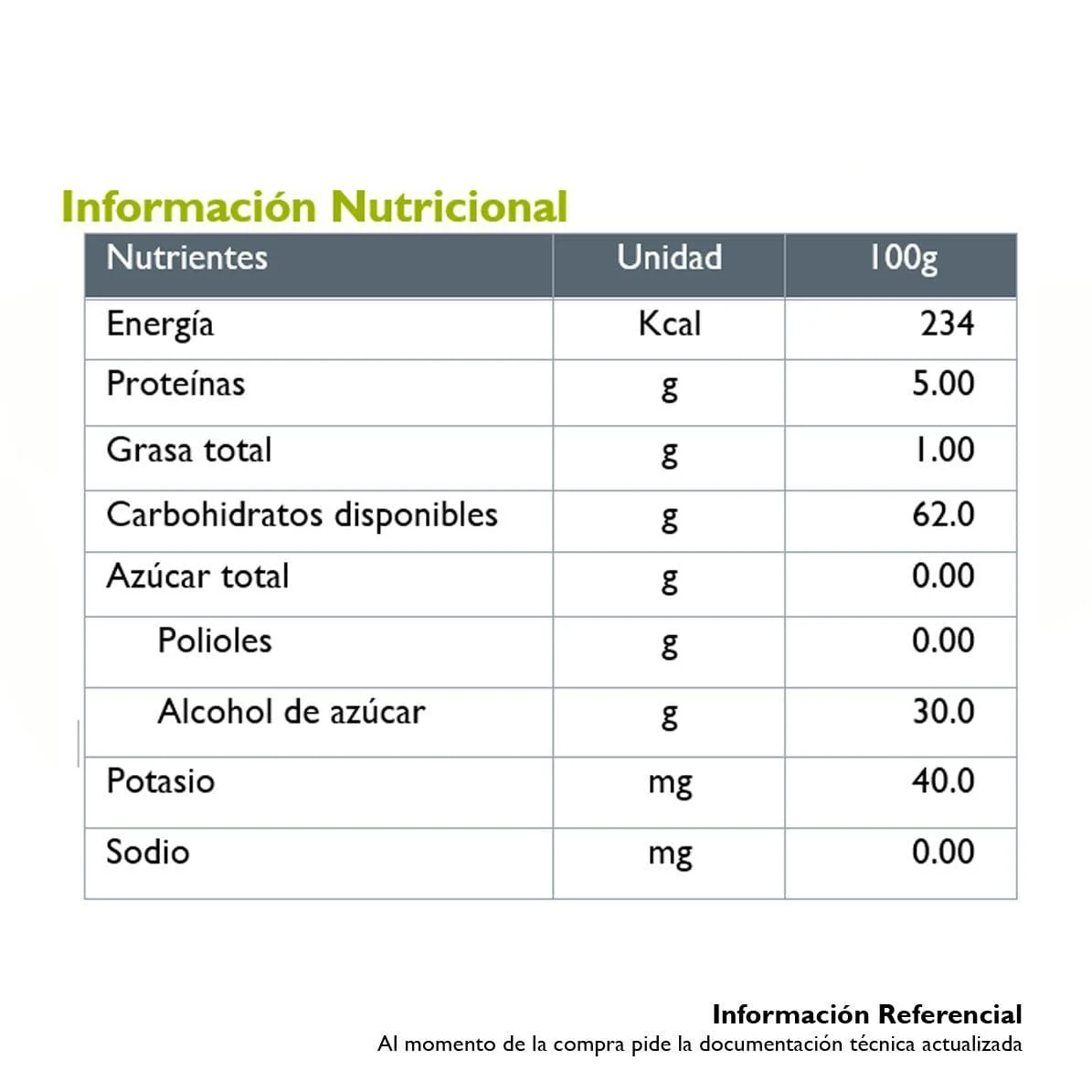 Imagen 2