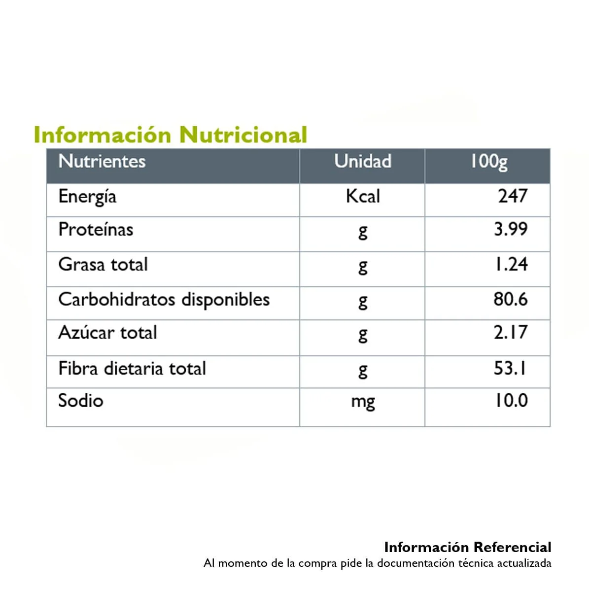 Imagen 2