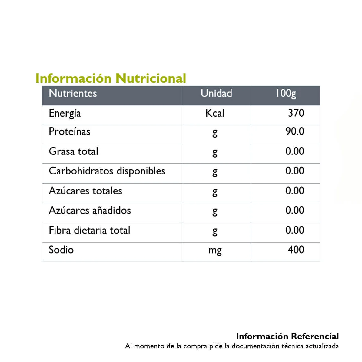 Imagen 2