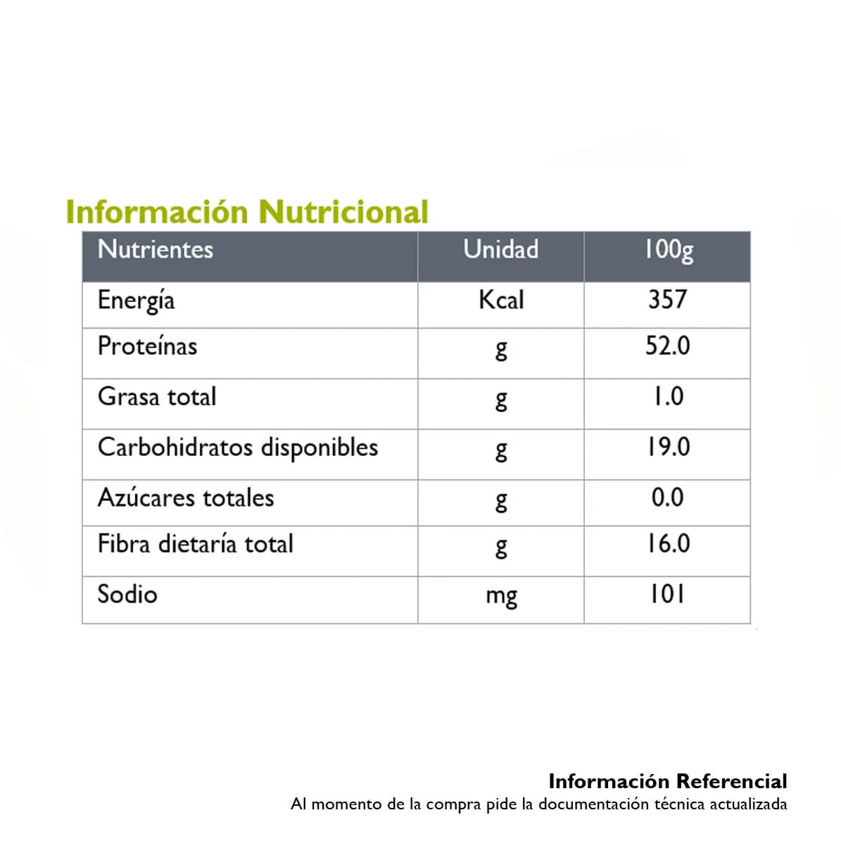 Imagen 2