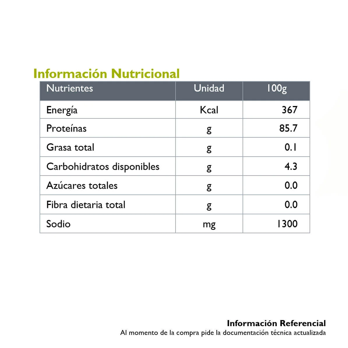 Imagen 2
