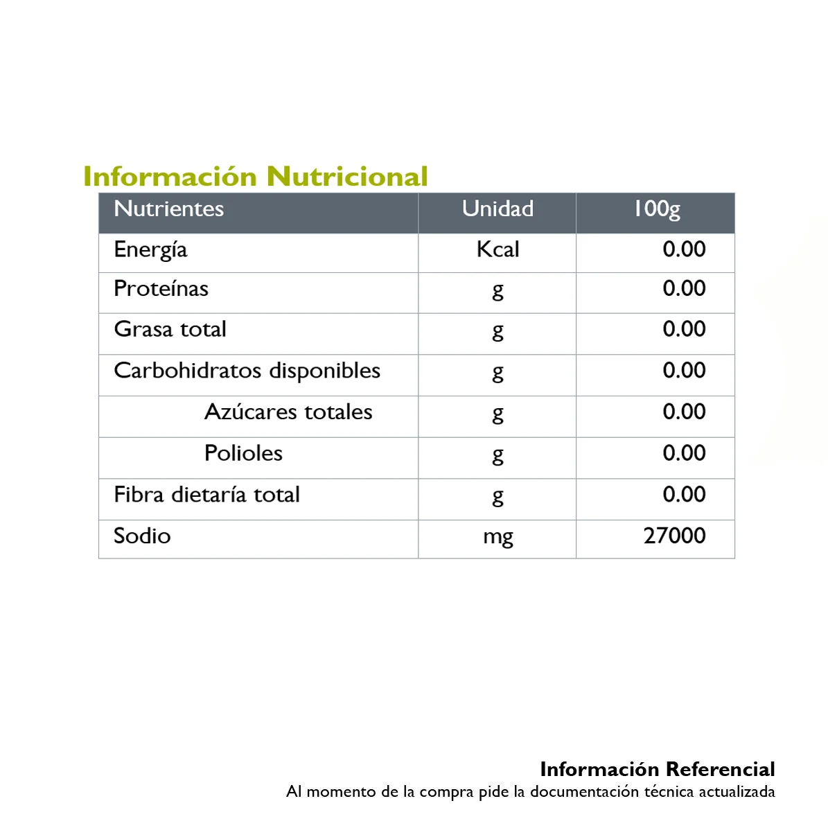 Imagen 2
