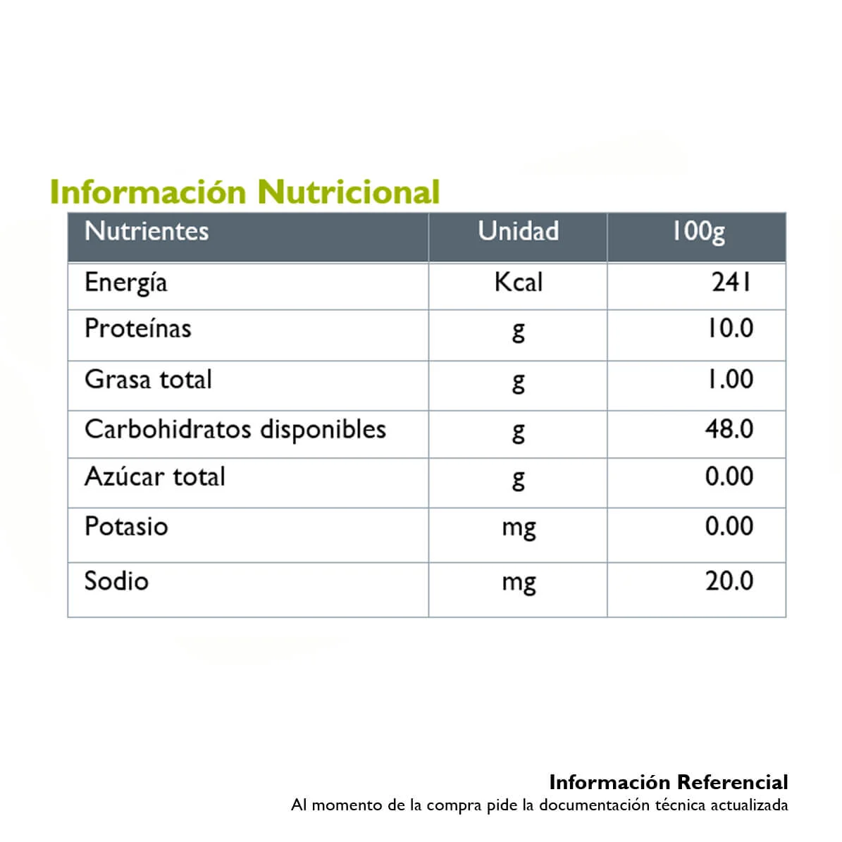 Imagen 2