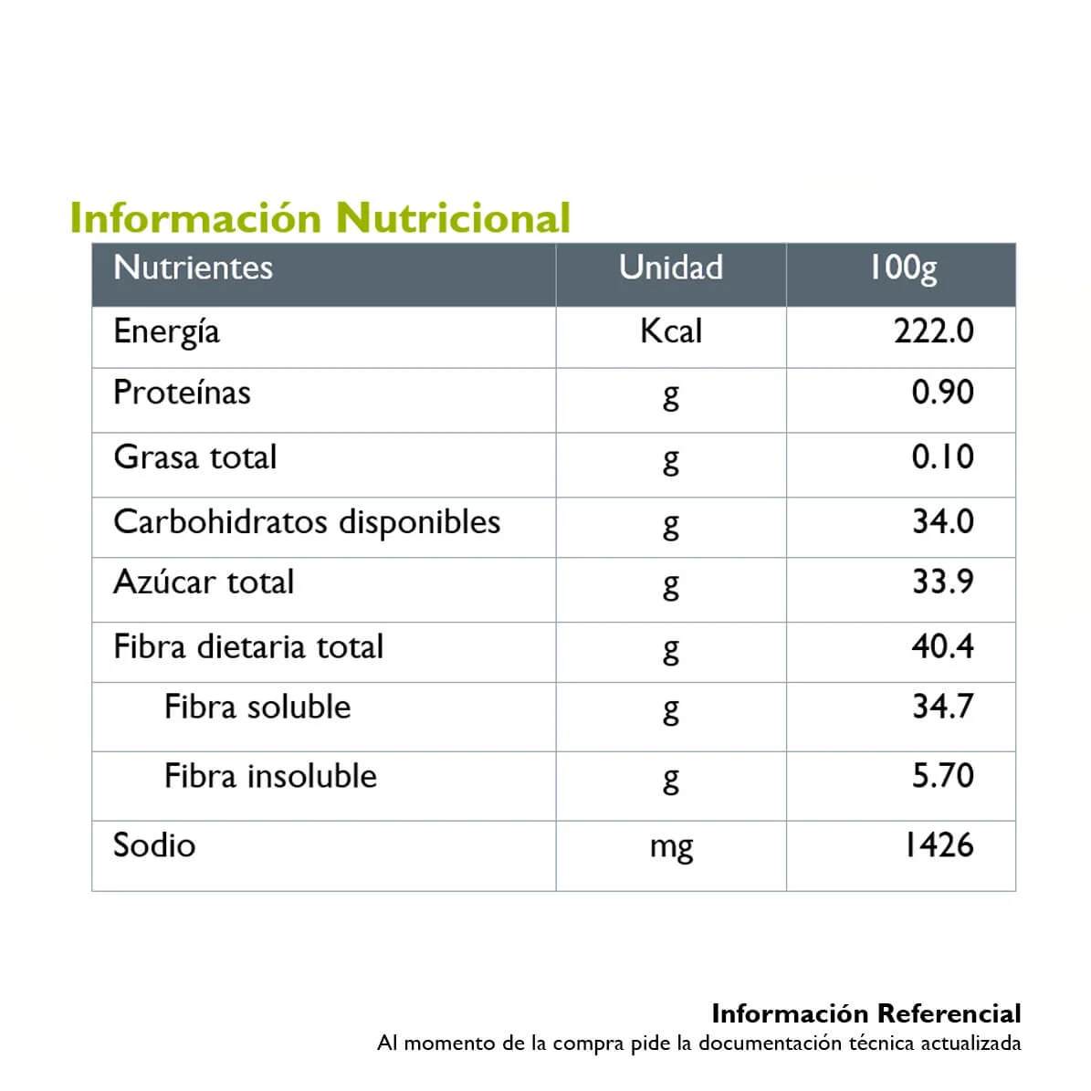 Imagen 2