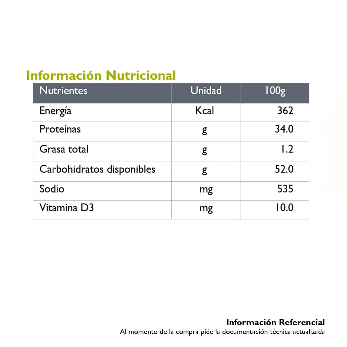 Imagen 2