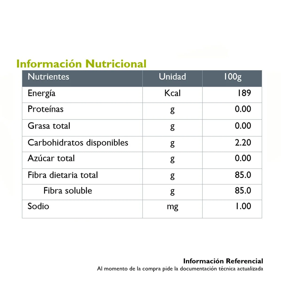 Imagen 2