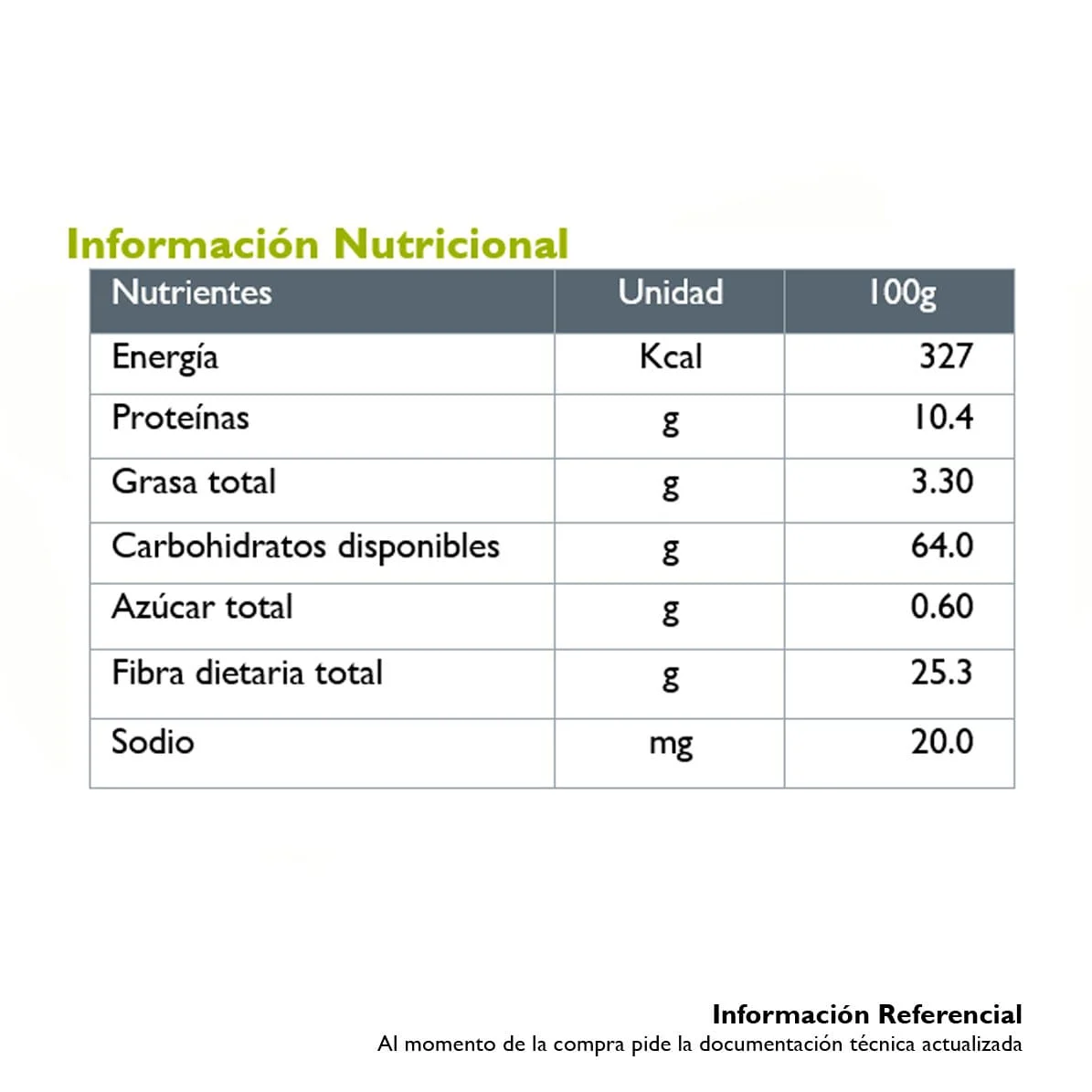 Imagen 2