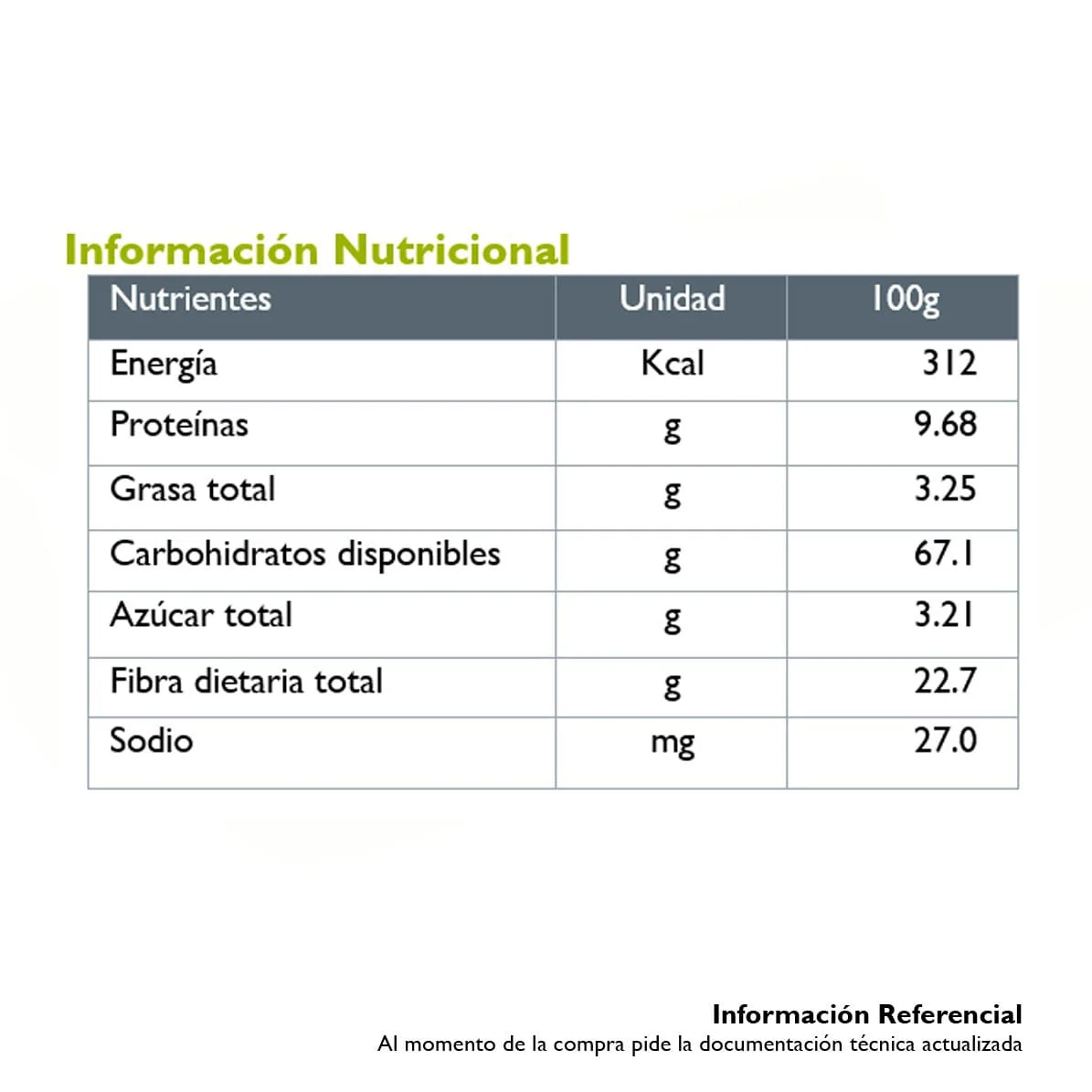 Imagen 2