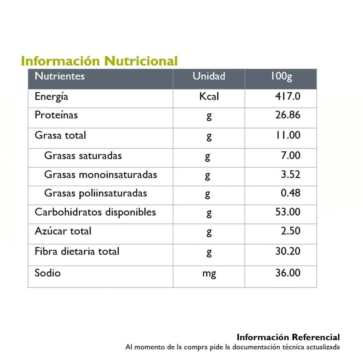 Imagen 2