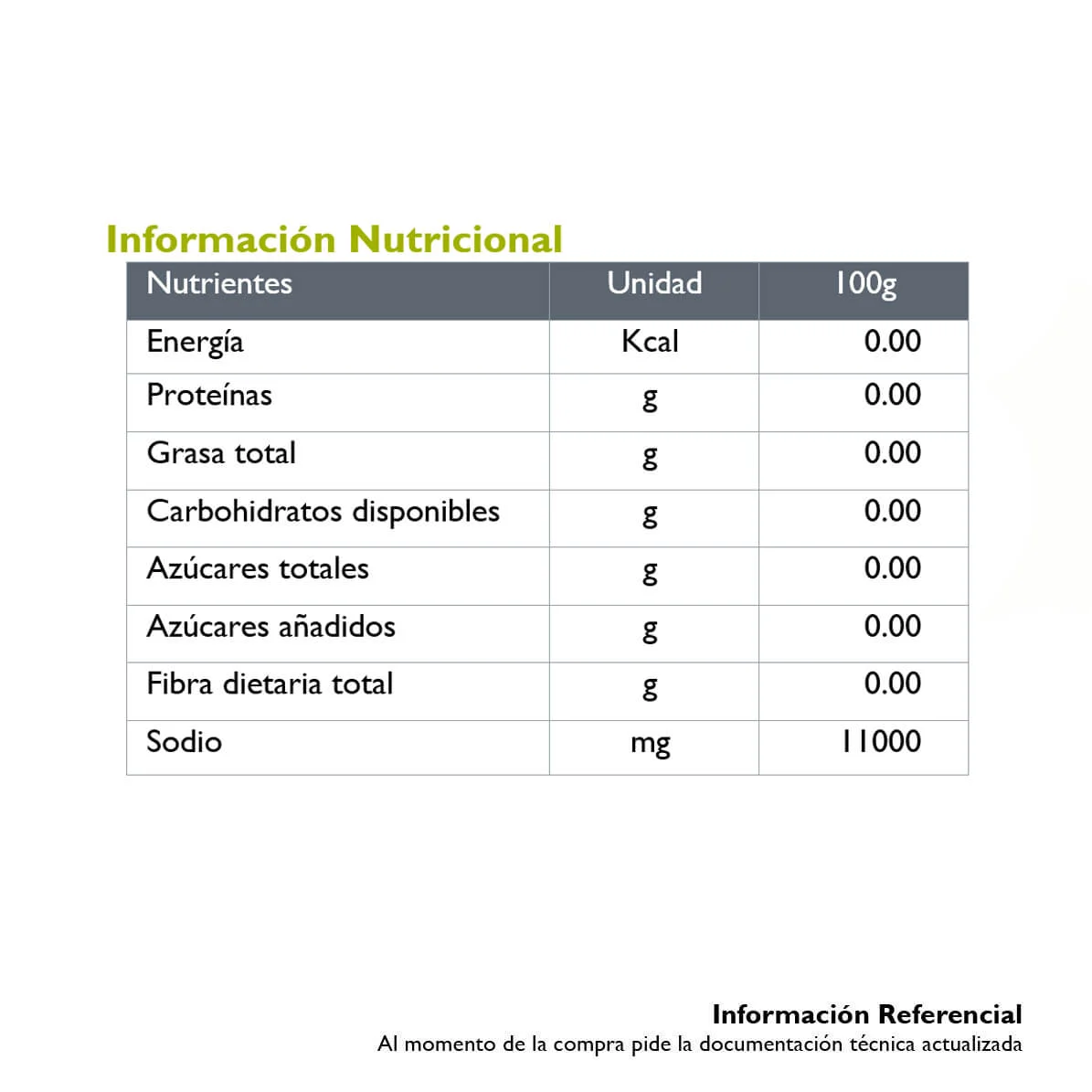 Imagen 2