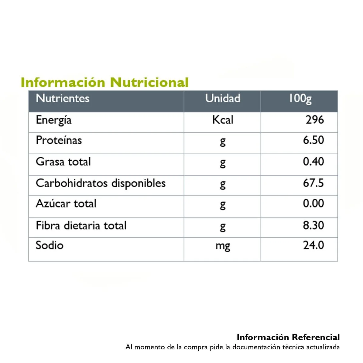 Imagen 2
