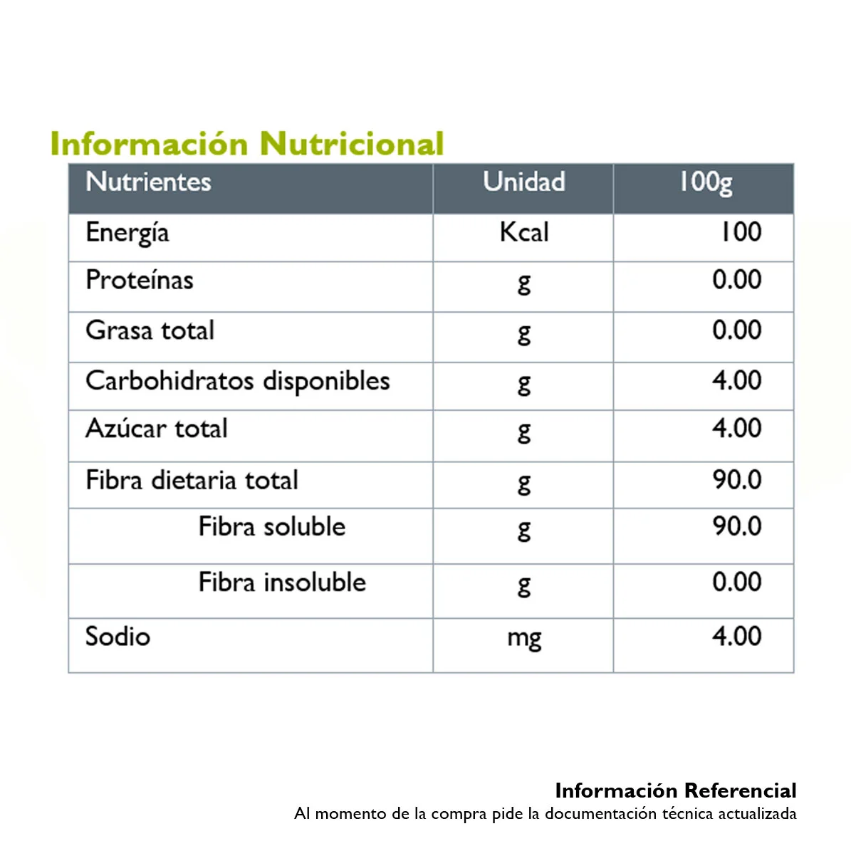Imagen 2